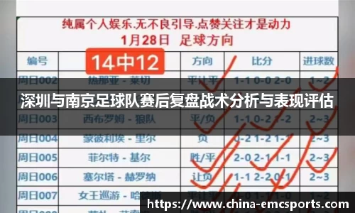深圳与南京足球队赛后复盘战术分析与表现评估