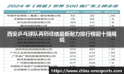 EMC易倍体育官方网站